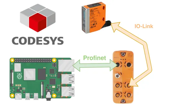 Codesys sur RPi et IO-Link