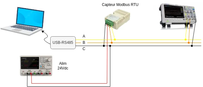 Manipulation Modbus Capteur Temperature 