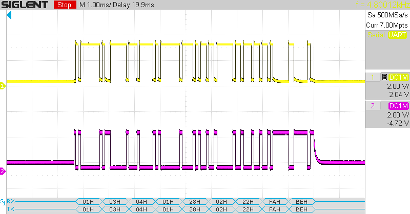 Modbus Oscilloscope Frame