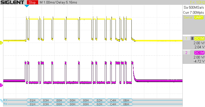 Modbus Oscilloscope Frame