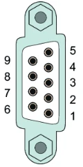 Modbus Wago DB9